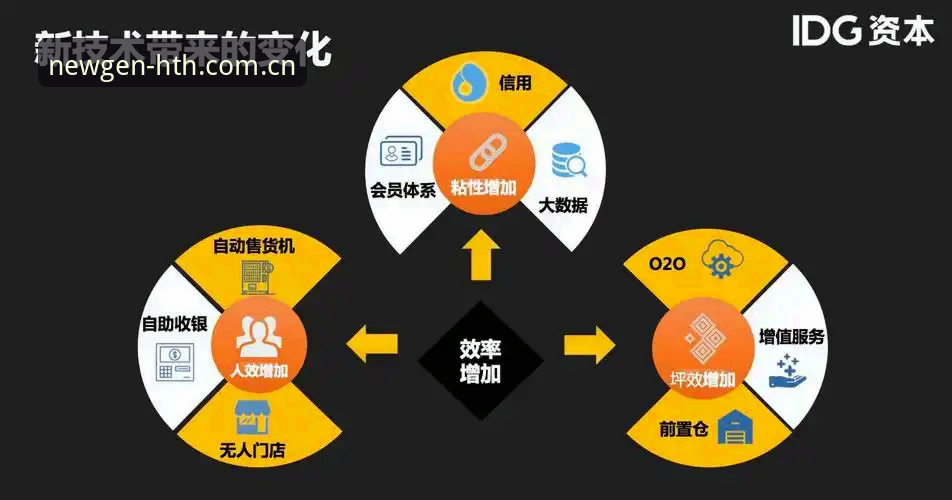 揭秘华体会体育赛事：新生代内容消费背后的产品真相