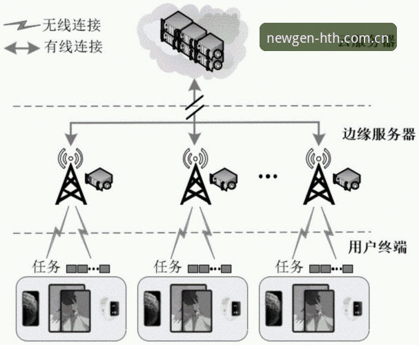 华体会体育数据集成使用技巧v2.0.8最新进展：多端协同与数据延迟优化的实战解析