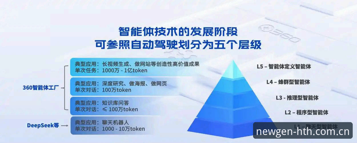 华体会体育CN APP vs 官网：哪个更适合新生代用户？——一个记者的亲测体验